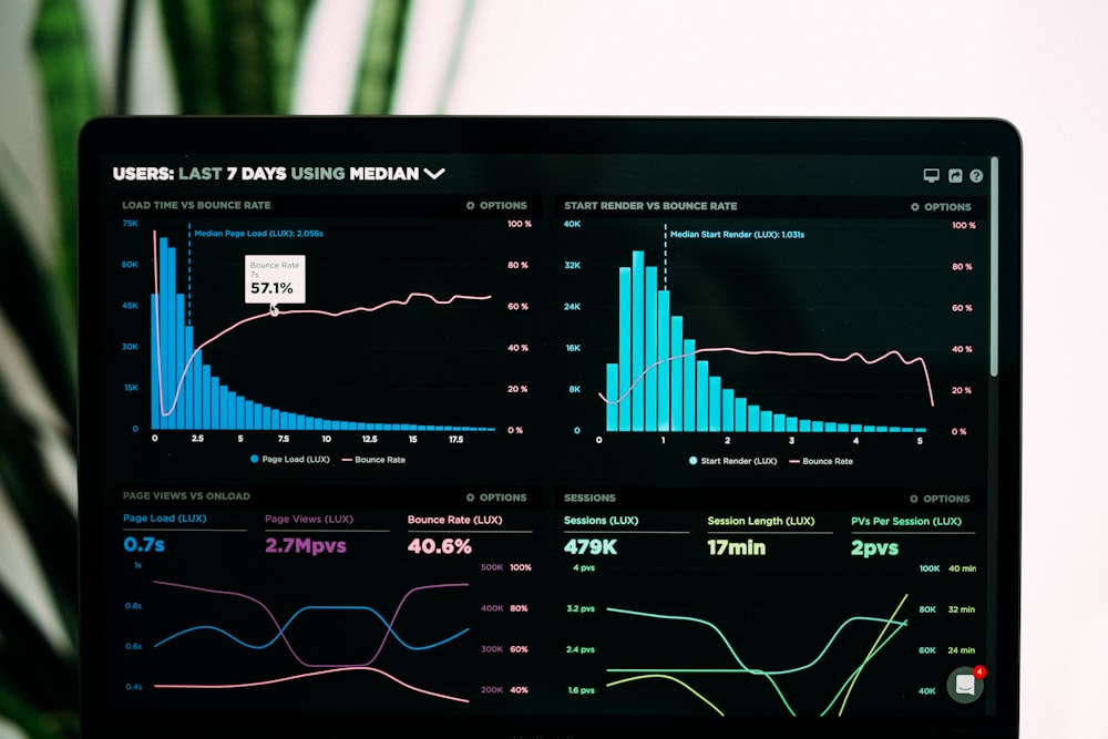 Code structure and dashboard on a monitor